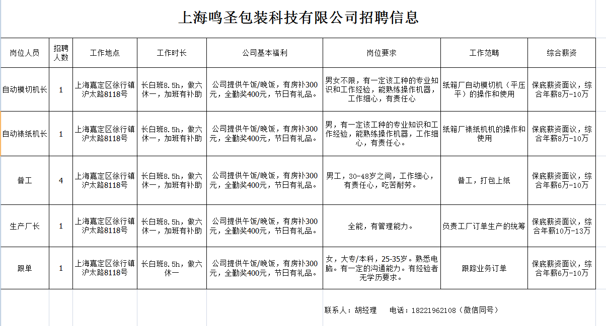 ff5ec44593b95b056e1c92ca699423e5.png